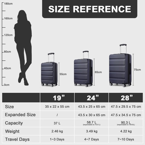 KONO hand luggage Suitcase-Lightweight hard case with TSA Lock & 4 spinner wheels, cabin-fit (55/65/75cm)